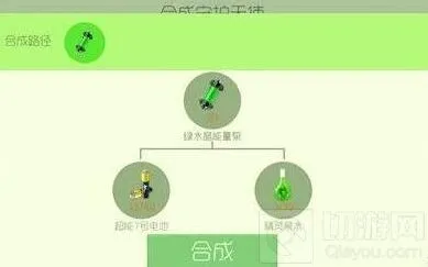 球球大作战圣衣合成公式分享：绿水晶获取途径