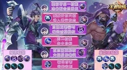《王者荣耀》开黑阵容推荐指南 兰陵王刘邦偷袭无敌