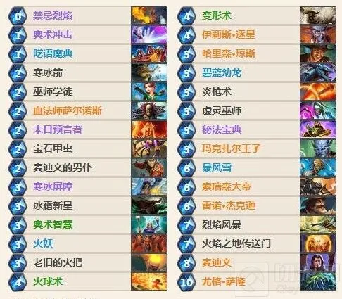 炉石传说卡拉赞新版宇宙法师完整攻略