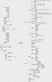 高德地图导航推荐错误如何反馈数据