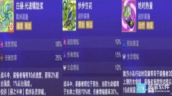 崩坏星穹铁道风堇货币战争玩法指南