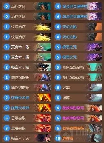 炉石传说新版本脏牧：亡语导演思路卡组全攻略