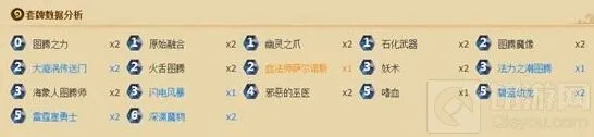 炉石传说宣告