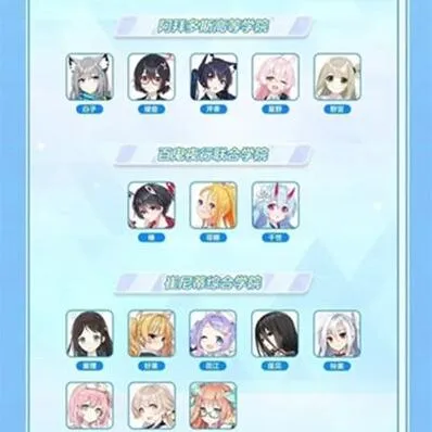 蔚蓝档案怎么刷初始角色
