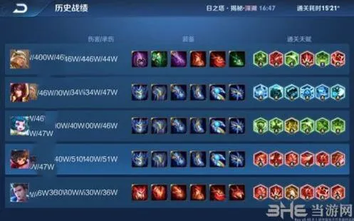王者荣耀日之塔黑科技实战指南