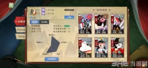 闹闘天宫黑白无常阵容选择指南