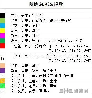 长生劫魔窟地图层全面指南