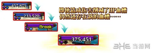 命运关卡