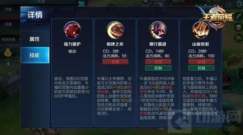王者荣耀牛魔团战技巧与出装指南