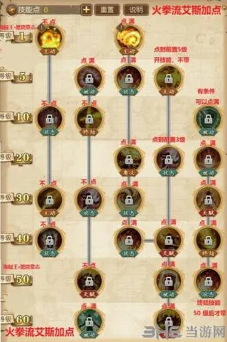 航海王艾斯火拳流玩法加点详解