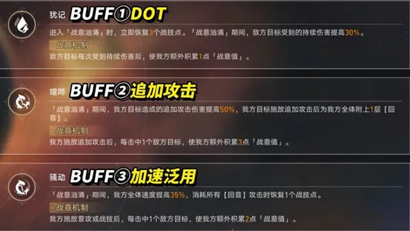 崩坏星穹铁道虚境成章技巧解析