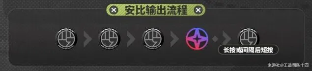 绝区零攻略