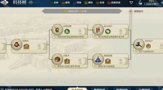 世界启元启元