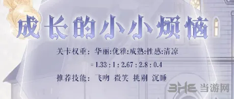 奇迹暖暖星灵探秘第五天高分指南