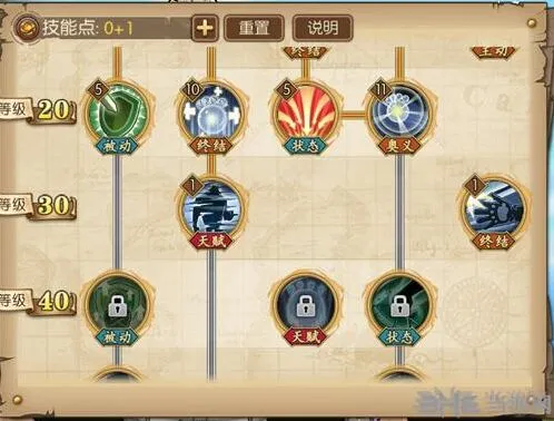 航海王加点