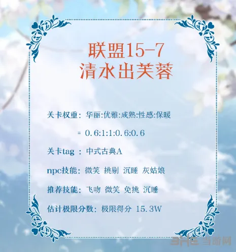 奇迹暖暖联盟15-7搭配技巧教程