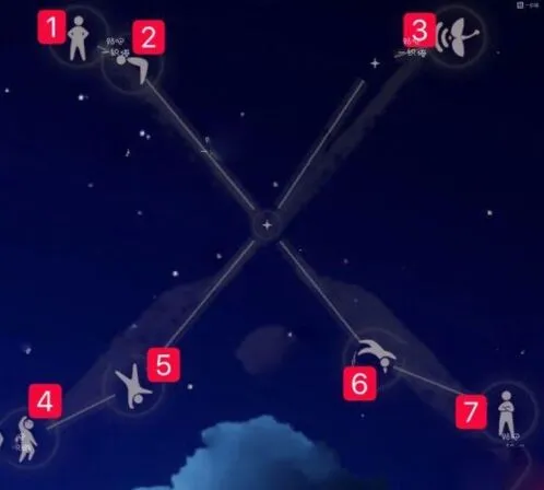 光遇霞谷动作收集 第四章全面攻略