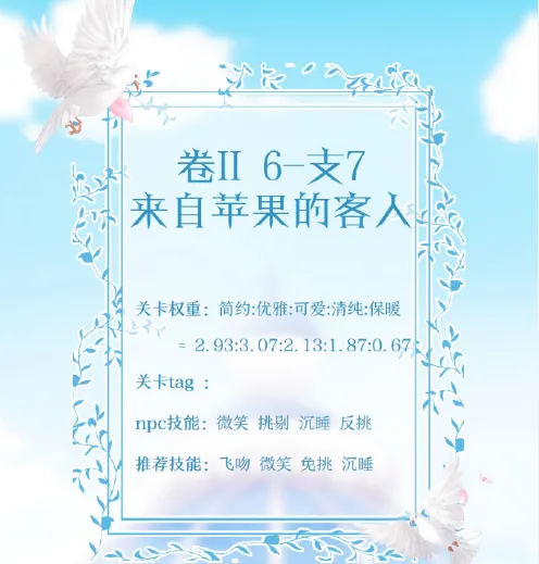 《奇迹暖暖》来自苹果的客人完美搭配攻略