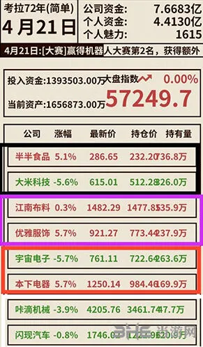 活下去股票系统投资教程