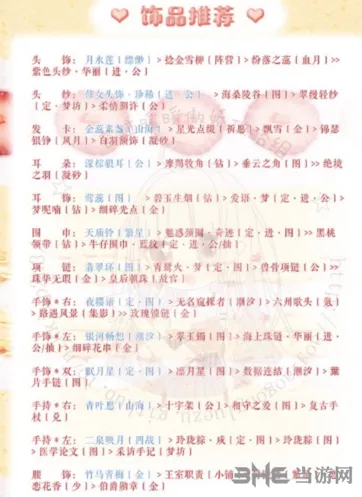 奇迹暖暖高分