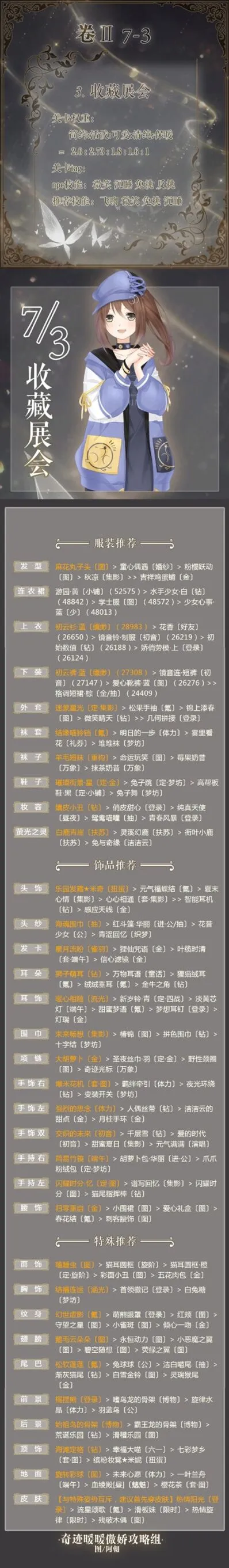《奇迹暖暖》收藏展会S级通关攻略