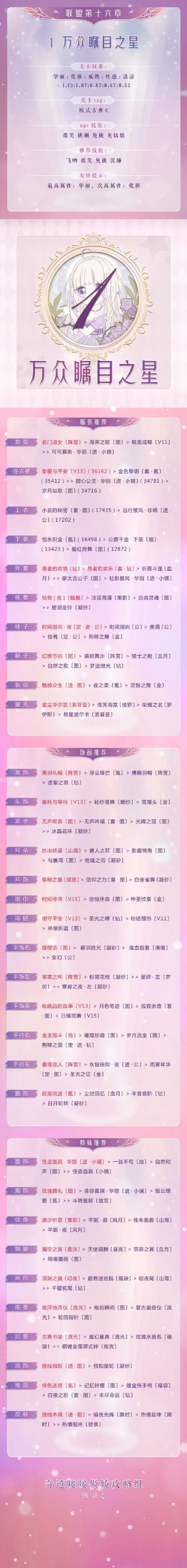 奇迹暖暖第一关