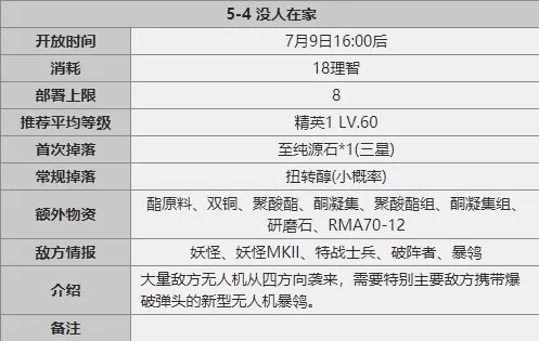 明日方舟平民