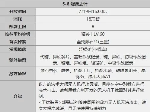 明日方舟平民