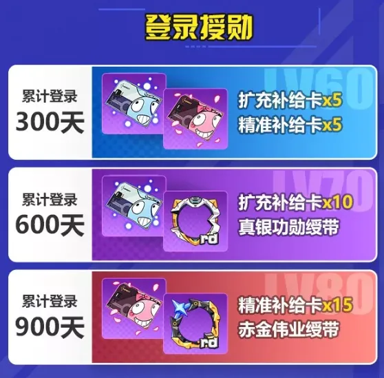 崩坏3登录授勋活动奖励指南