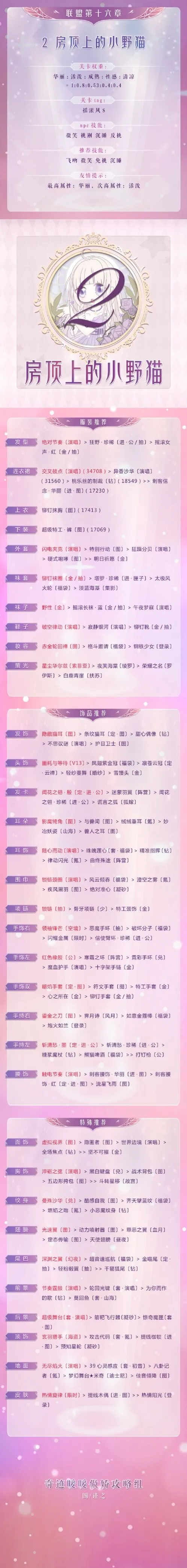 奇迹暖暖小野猫