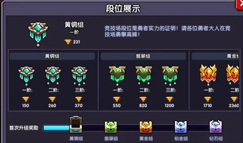 《我的勇者》怎么提高竞技场段位