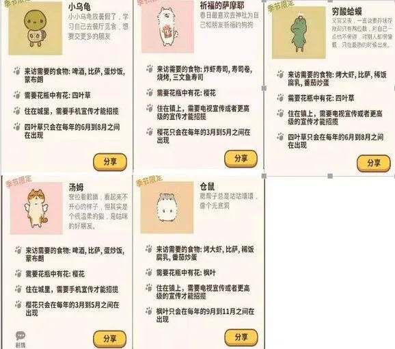 动物餐厅全季节限定客人攻略