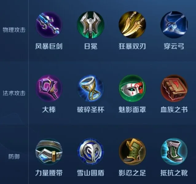王者荣耀王者模拟战一星装备说明 新手攻略