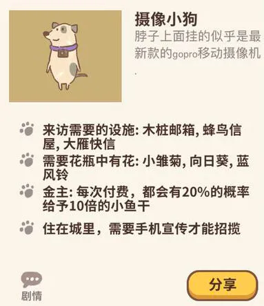《动物餐厅》摄像小狗来信条件指南
