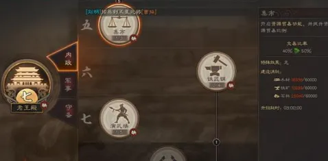 三国志战略版杯蛇鬼车传承战法搭配