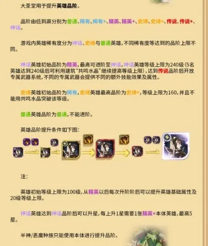 《剑与远征》史诗级品阶教程