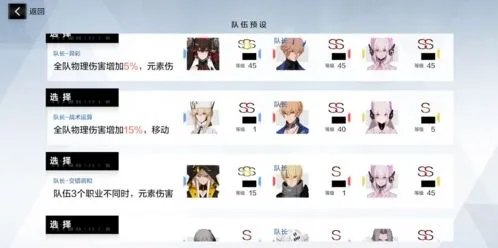 战双帕弥什主流角色组合完整攻略