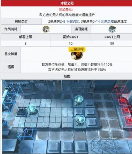 明日方舟突袭