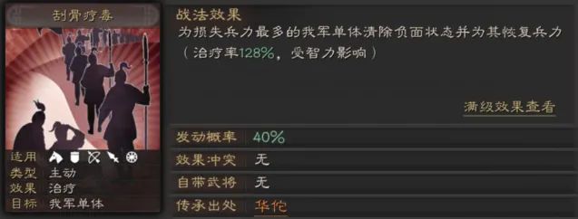 三国志武将