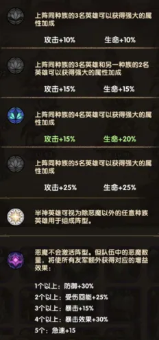 剑与远征阵营加成机制解析