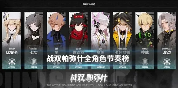 战双帕弥什人物排行 最全攻略