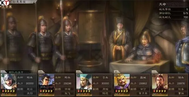 三国志有什么用