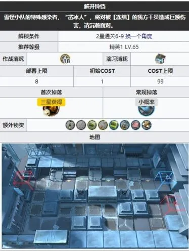 明日方舟6-10平民玩家攻略技巧