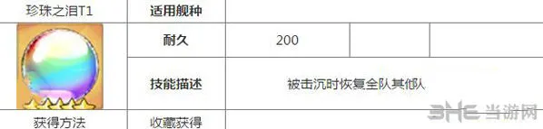 碧蓝航线珍珠之泪获得方法全攻略技巧