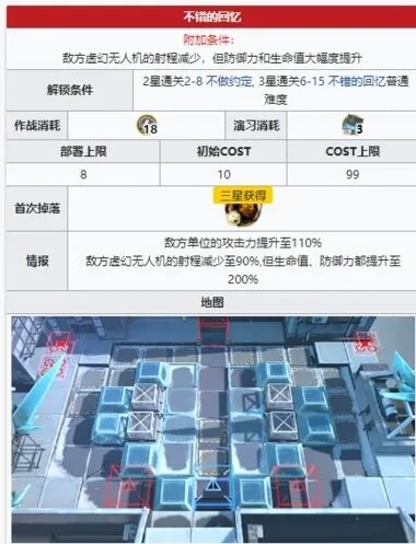 明日方舟突袭