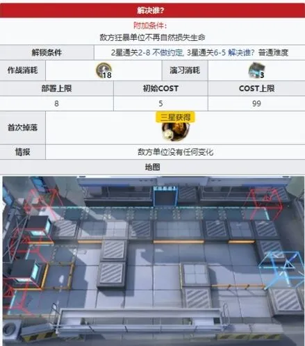 明日方舟突袭