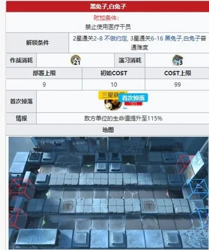 明日方舟突袭