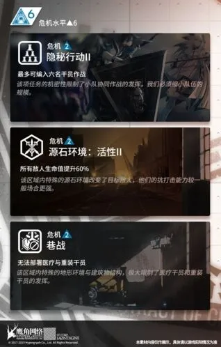 明日方舟合约
