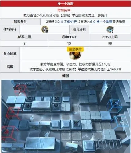 明日方舟突袭