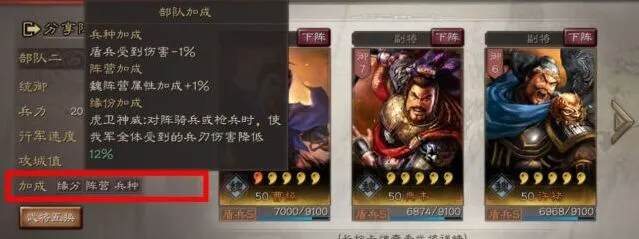 三国志配置